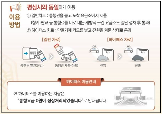 2024 추석 고속도로 통행료 면제 하이패스 등록 방법