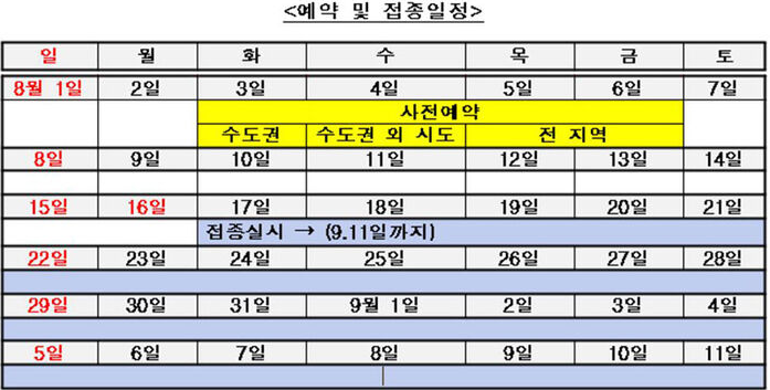 백신 접종 예약 (우선접종 사전예약, 10부제 사전예약)