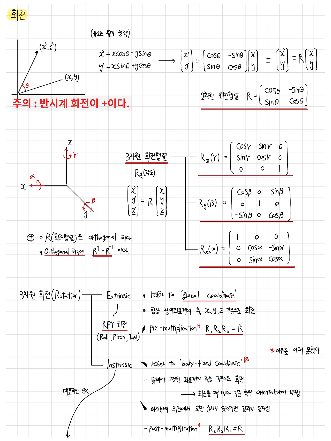 [수학] 회전의 수학적 표현 이해하기(Rotation matrix, Euler rotation, RPY rotation ...