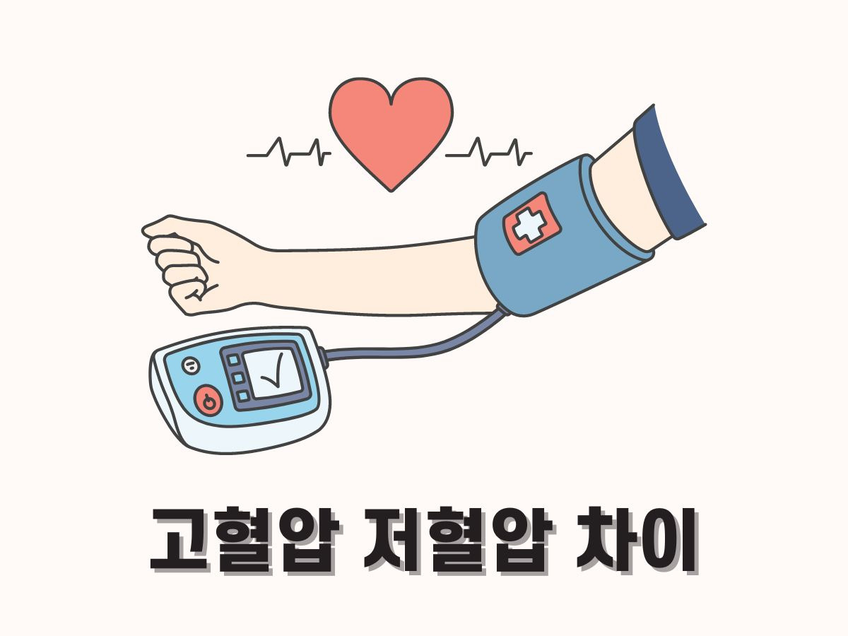 고혈압 저혈압 차이, 정상 혈압수치표