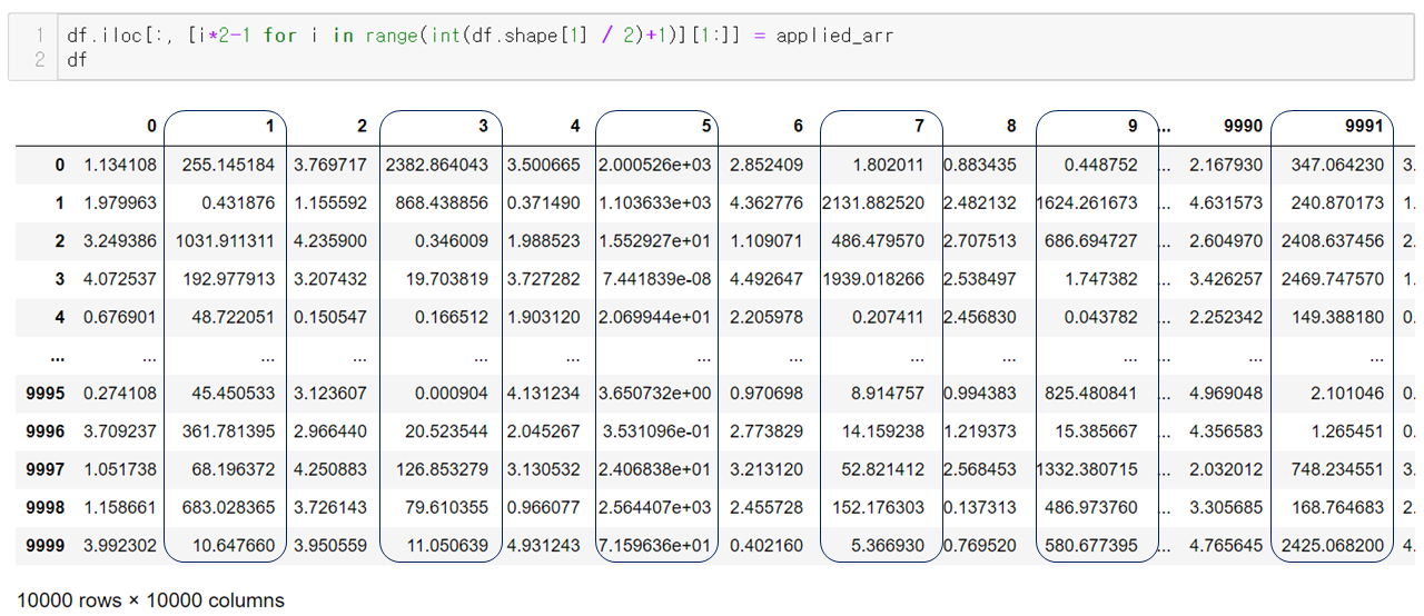 Numpy - apply_along_axis