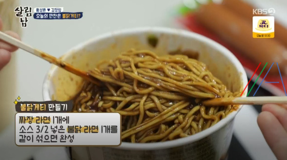 살림남 불닭게티 만들기 레시피 4 ywAAAAAAQABAAACAUwAOw==