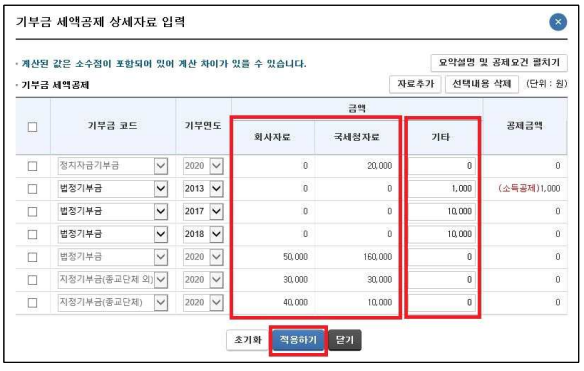 2025 연말정산 예상세액, 소득공제, 세액감면 공제 계산 방법