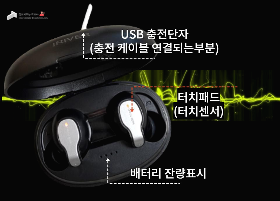 아이리버 블루투스 무선이어폰 IHBT-T50 솔직후기 7 ywAAAAAAQABAAACAUwAOw==