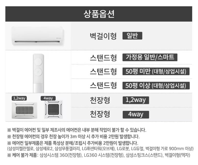 에어컨 청소 비용 - 천장형, 스탠드, 벽걸이 업체 TOP3