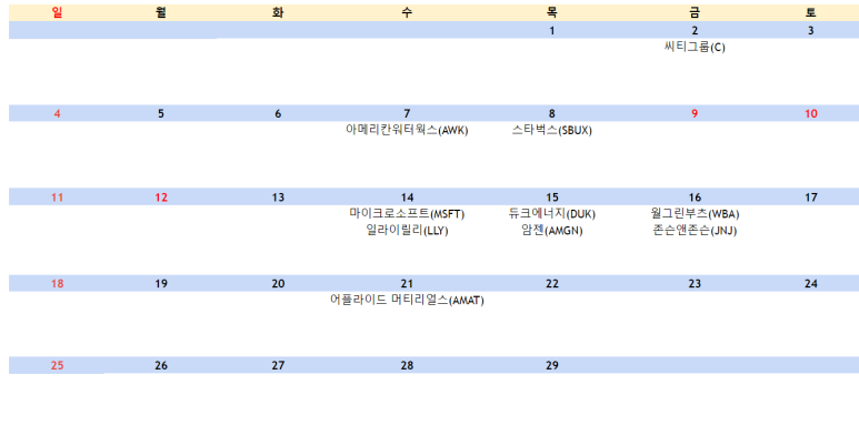 24년 2월 미국주식 배당 달력 2 ywAAAAAAQABAAACAUwAOw==