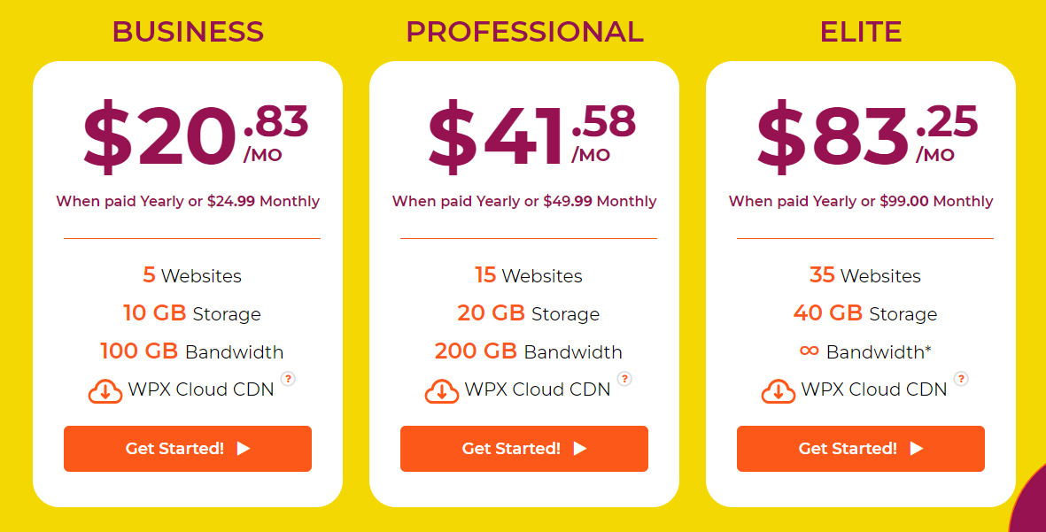 iword hosting