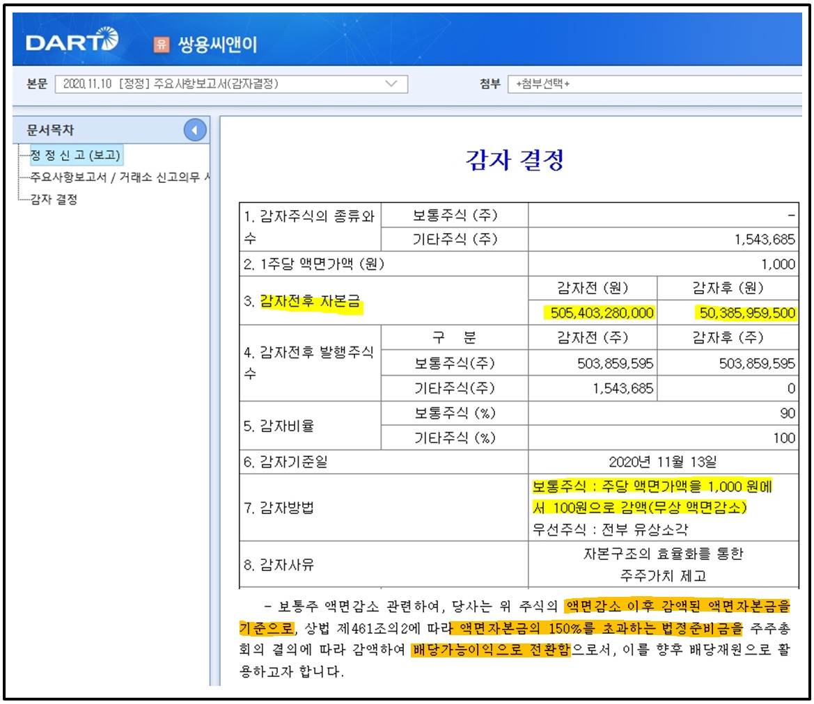 주린이를 위한 ‘배당주’의 모든 것! 이것만 읽으면 끝난다 (*●⁰ꈊ⁰●)ノ 16 ywAAAAAAQABAAACAUwAOw==