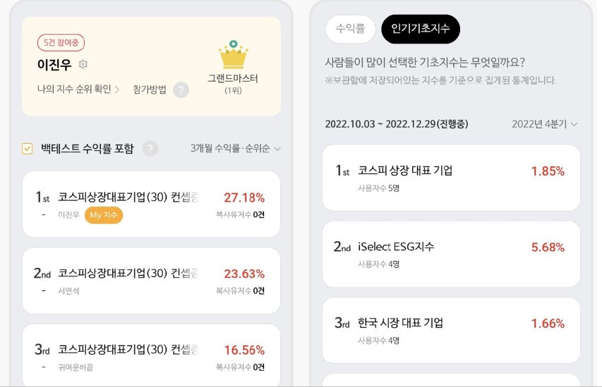 다이렉트인덱싱 : 나만의 지수 만들고 투자하기(feat. NH투자증권) 5 ywAAAAAAQABAAACAUwAOw==