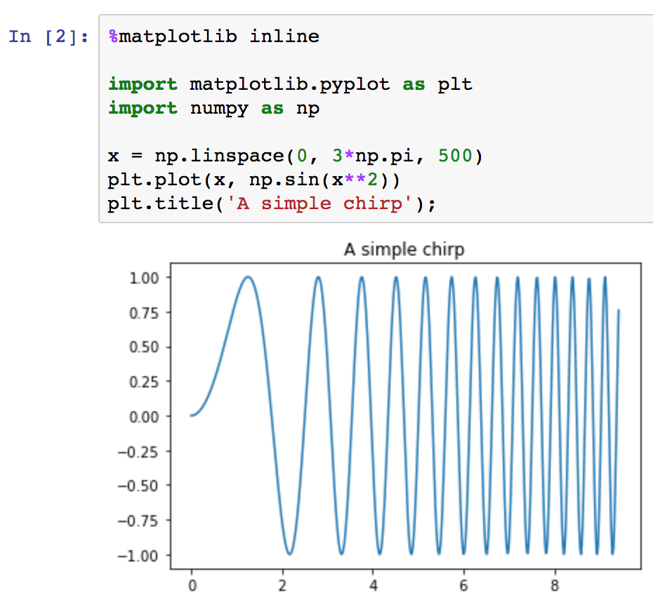 Jupyter notebook matplotlib inline 습관처럼