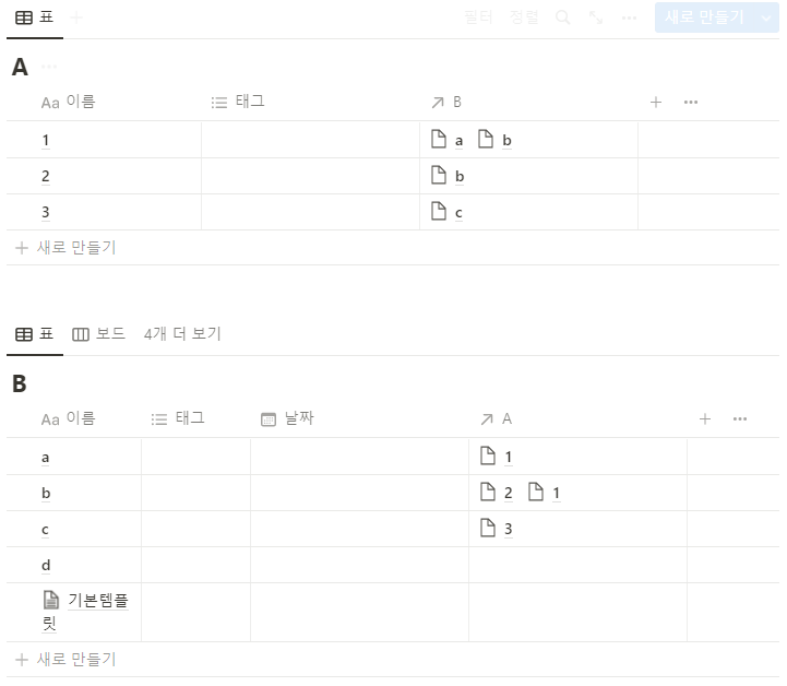 171 AI_자격증_기초반 단락 3 이미지 2