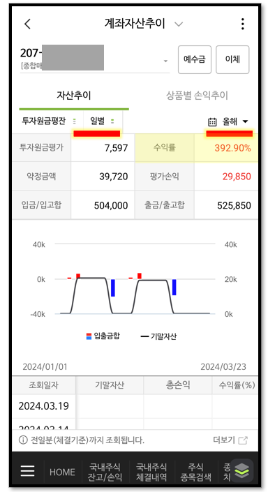 NH투자증권 모바일 앱 나무증권에서 주식 투자 수익률 확인 방법 5 ywAAAAAAQABAAACAUwAOw==