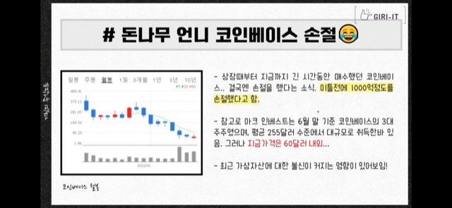 이번 주 경제뉴스 모음(ft. 한투 공매도 위반, 돈나무 코인베이스 손절, 성일하이텍 따상실패, 삼성전자 상승호재, LG엔솔 주가 등) 13 ywAAAAAAQABAAACAUwAOw==