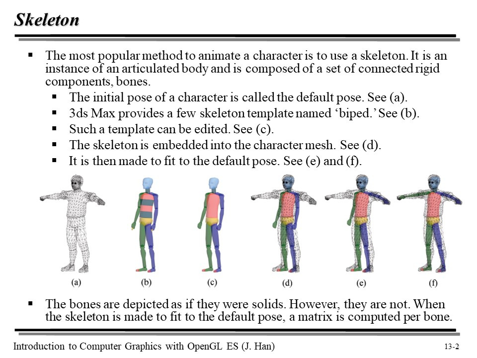 [OpenGL ES] 13강 : 스켈레톤(Skeleton), Bone Space, Skinning, Forward ...