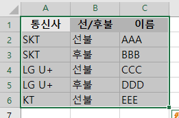 엑셀 데이터 관리를 위한 슬라이스 기능 사용하기 1 ywAAAAAAQABAAACAUwAOw==