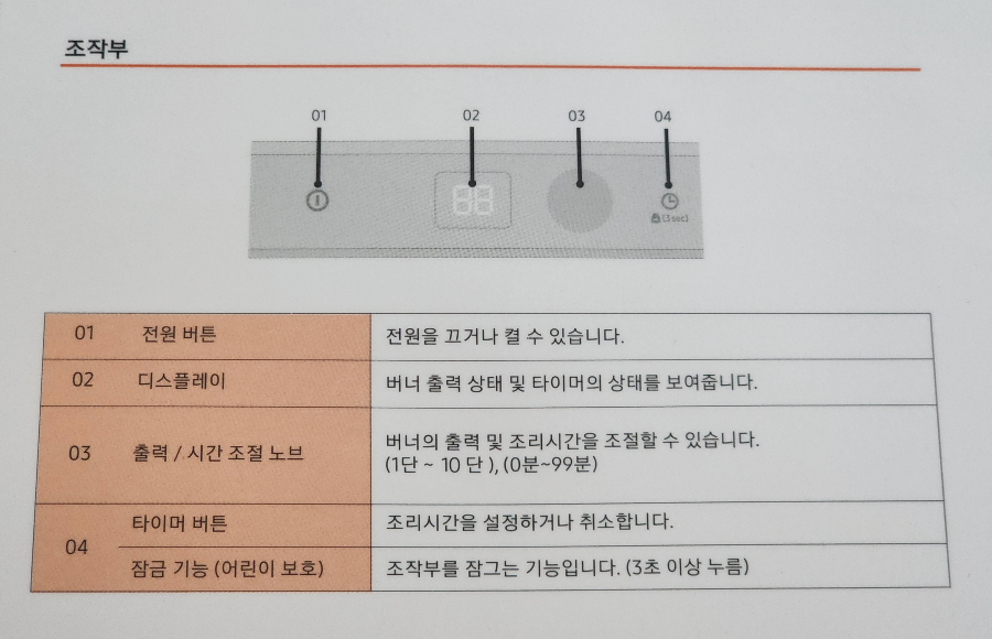 삼성 1구 인덕션 더 플레이트 사용법 및 솔직후기 (전용 용기 구입 고민) 9 ywAAAAAAQABAAACAUwAOw==