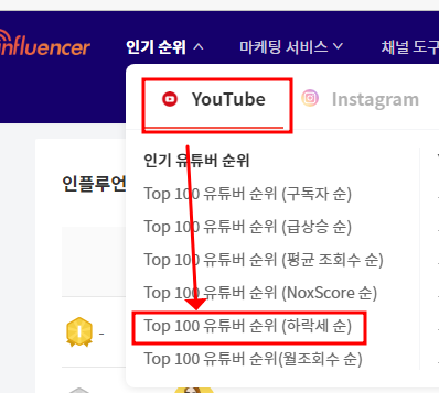 녹스인플루언서(Noxinfluencer)를 이용해 유튜버 트렌드 파악하기 | 수익, 인기, 오늘의 트렌드 6 ywAAAAAAQABAAACAUwAOw==