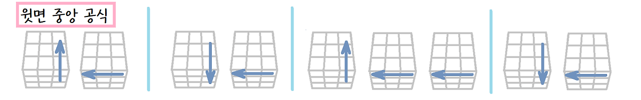 3x3 큐브 누구나 따라할 수 있는 방법 PART 4