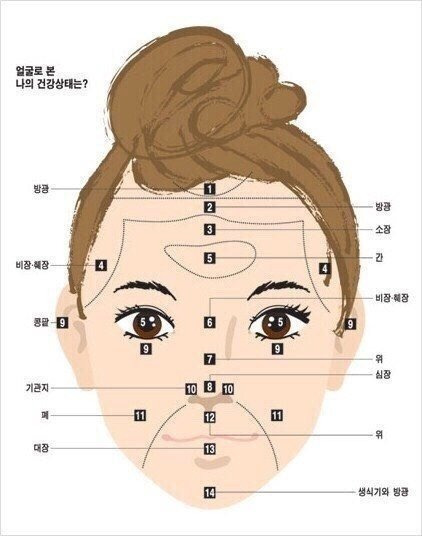 귀 마사지 효능 