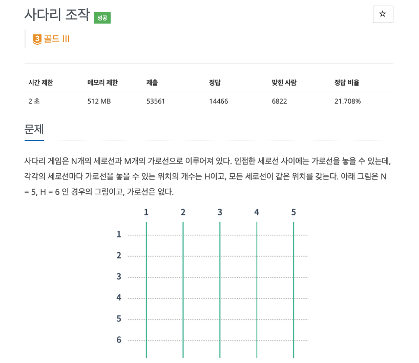 [Bj15684] 사다리 조작 — 흘러가는 프로그래밍 블로그