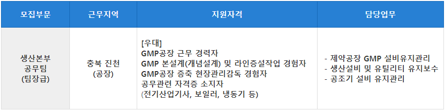 [경력] 제약 공무팀 팀장급 채용