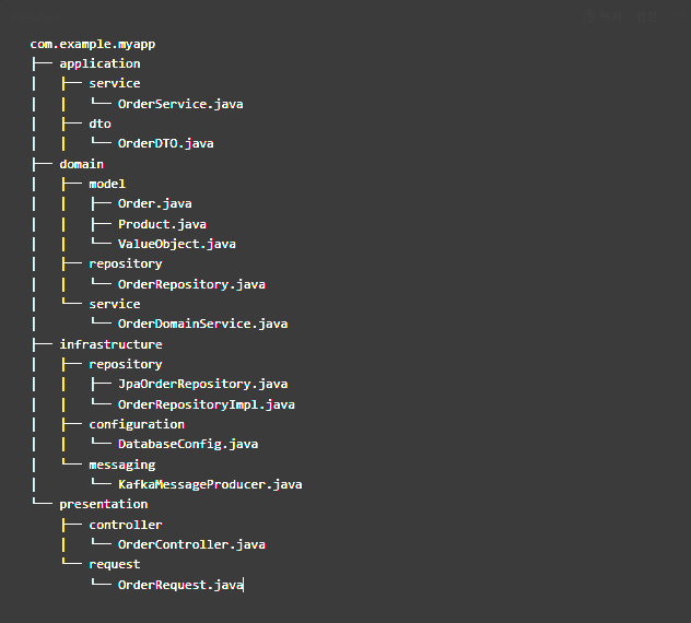 DDD(Domain Driven Design) :: KimYHG