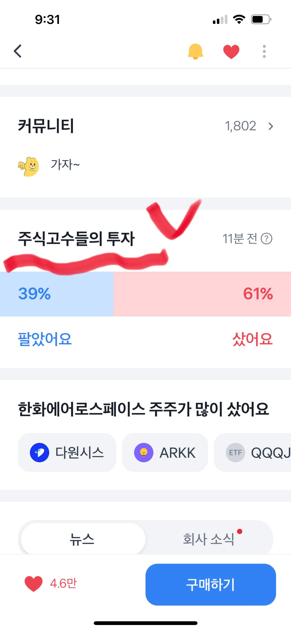 한화에어로스페이스 주가 ↑, 영국버티컬과 2200억원 EMA계약소식 3 한화에어로스페이스 주식커뮤니티 매도매수현황
