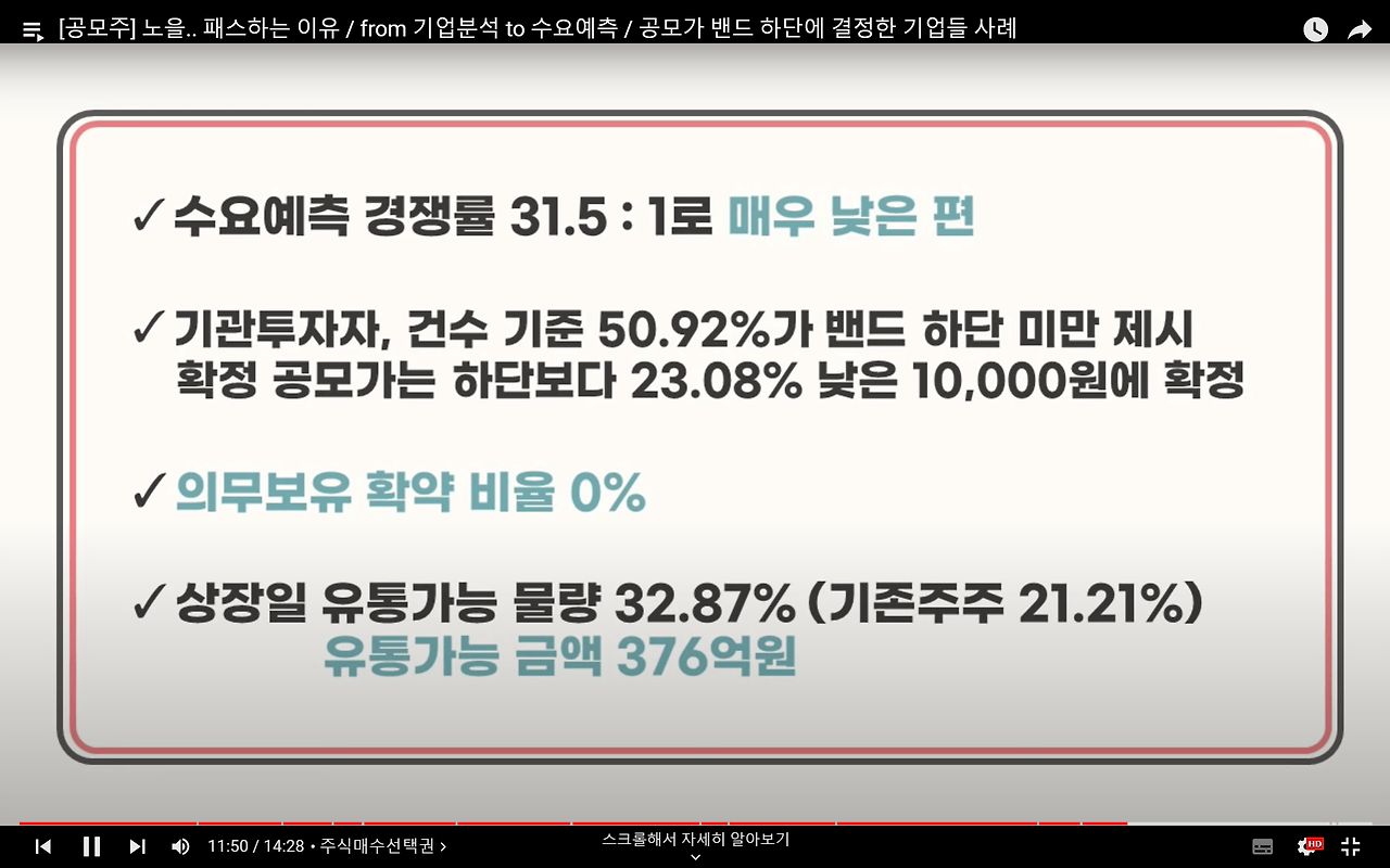노을 공모 청약안내(2월 21-22일) 16 노을 공모주 투자의 특징은 과연?