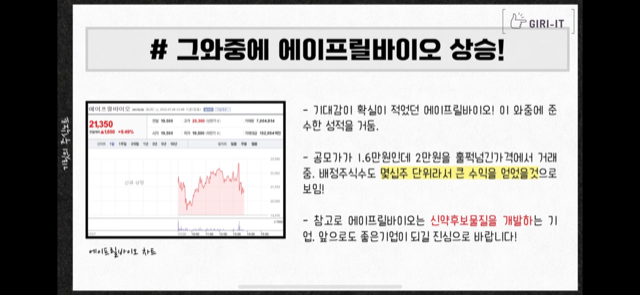 이번 주 경제뉴스 모음(ft. 한투 공매도 위반, 돈나무 코인베이스 손절, 성일하이텍 따상실패, 삼성전자 상승호재, LG엔솔 주가 등) 8 에이프릴바이오 상승