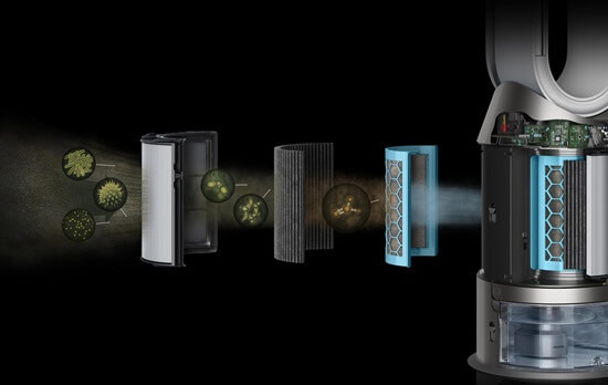 다이슨-쿨-포름알데히드-필터