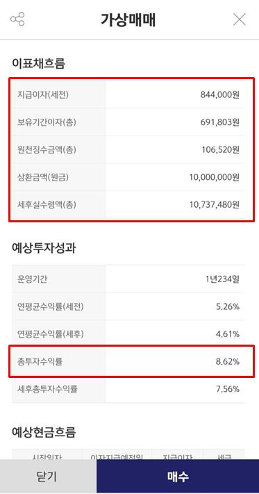 채권 투자, 이자/세금/단가 계산방법 (상세)