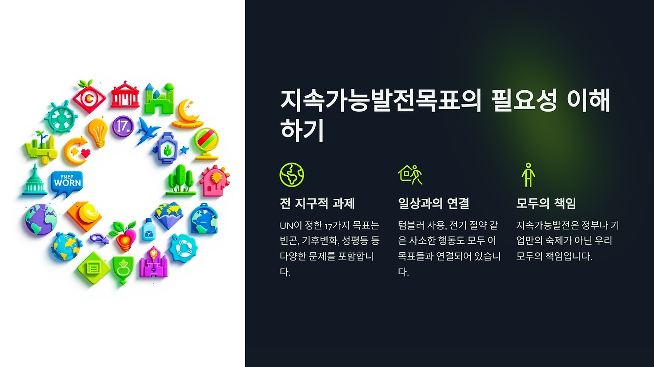 지속가능발전목표와 우리의 일상: 실천 방법 7가지