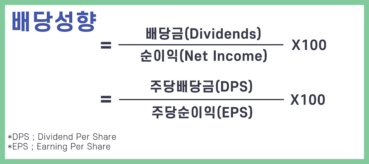 주린이를 위한 ‘배당주’의 모든 것! 이것만 읽으면 끝난다 (*●⁰ꈊ⁰●)ノ 25 ywAAAAAAQABAAACAUwAOw==