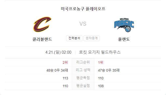 4월 21일 NBA 올랜도 매직 VS 클리블랜드 캐벌리어스 타카짱의 경기 예측 분석