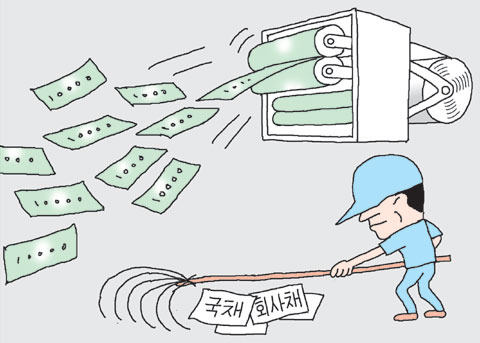 '양적완화', '질적완화', '양적긴축', '테이퍼링' 초등학생도 알기 쉽게 설명 - 경제용어 7 ywAAAAAAQABAAACAUwAOw==