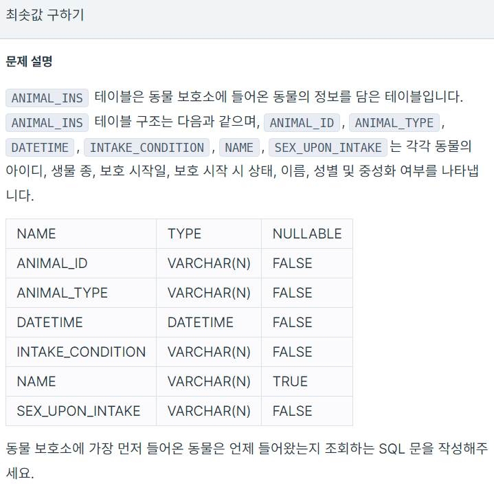  20230824 sql 