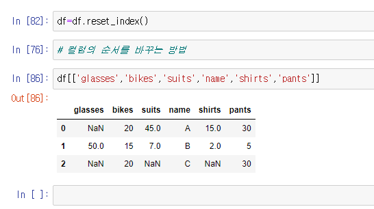 python-dataframe-set-index-reset-index