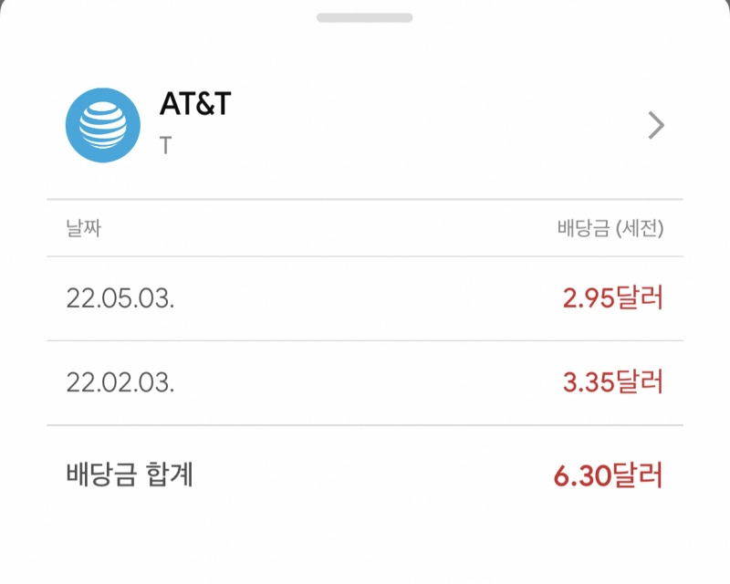 AT & T 배당금(ft. 언제 부자될래? 첫 술에 배부를까) 1 T배당금내역 2월 2.95달러, 5월 3.35달러 인증사진