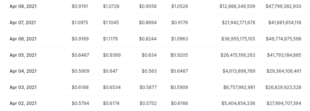 xrp-athey-mitchnick-400-xrp-15