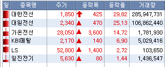 2022/03/31_엔화 약세 2 ywAAAAAAQABAAACAUwAOw==