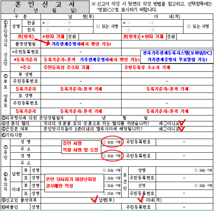 [혼인 신고 방법, 혼인신고서 작성방법] 본(한자), 등록기준…