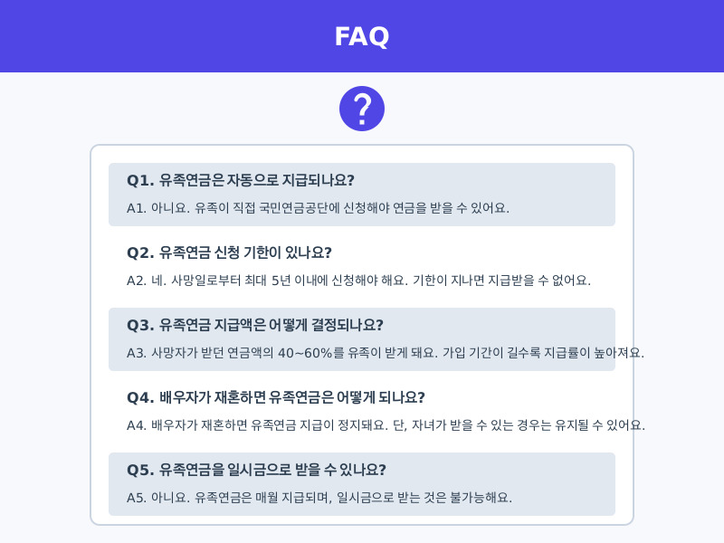 국민연금 유족연금 지급액 계산 및 신청 (20년 이상 60%)