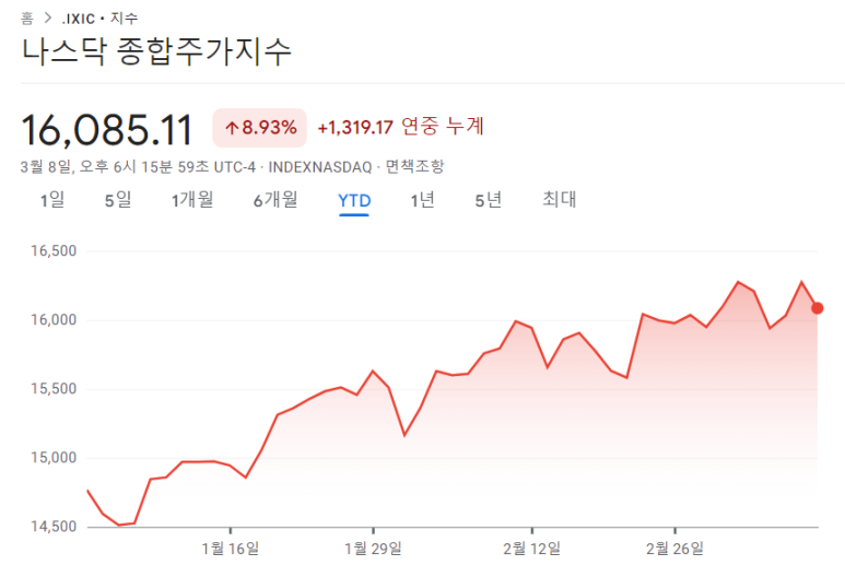 애플 주식을 매수해야 하는 2가지 이유 4 ywAAAAAAQABAAACAUwAOw==