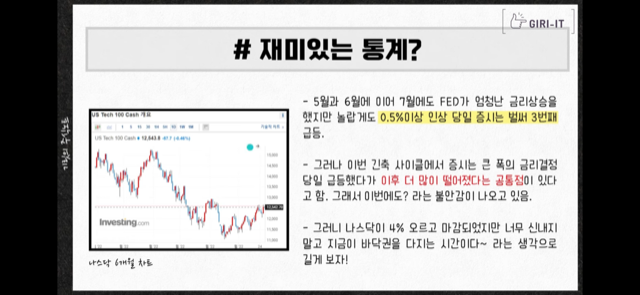 이번 주 경제뉴스 모음(ft. 한투 공매도 위반, 돈나무 코인베이스 손절, 성일하이텍 따상실패, 삼성전자 상승호재, LG엔솔 주가 등) 9 재미있는 통계