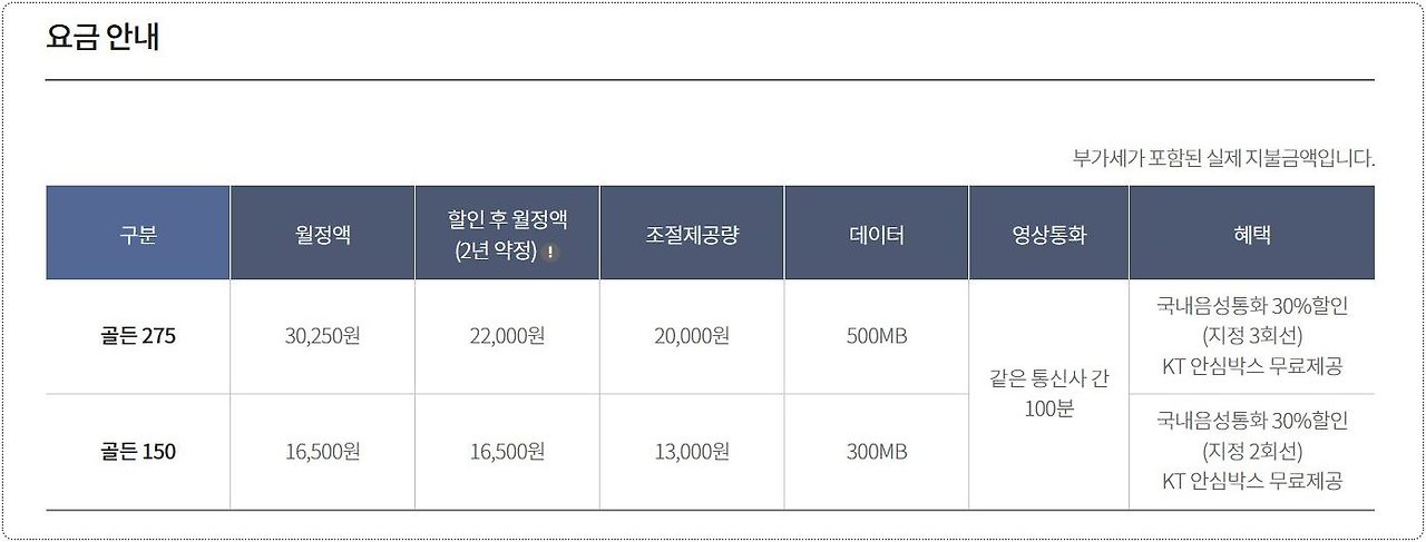 KT 시니어 요금제 3종 정리