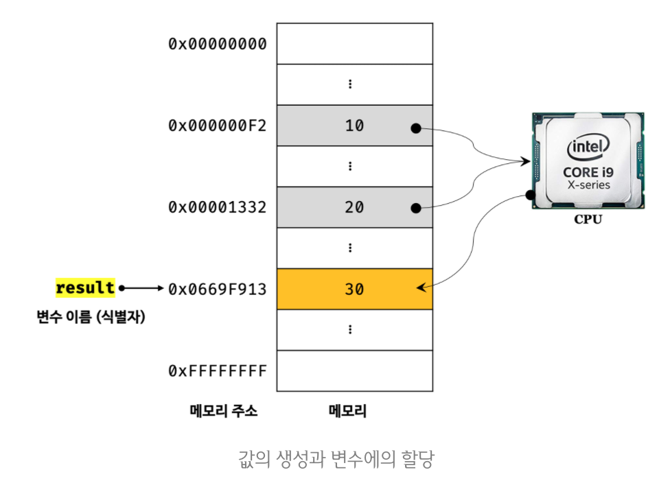 변수설명