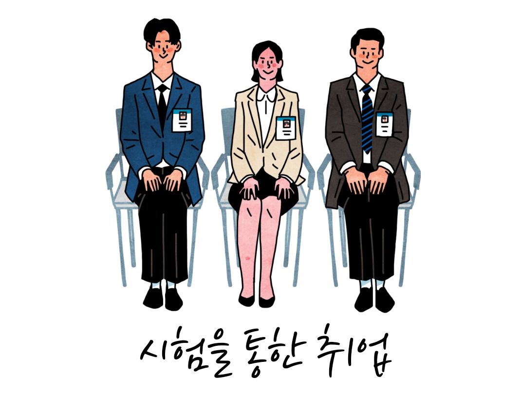 코로나시대와 일자리(긱 경제 Gig economy) 3 ywAAAAAAQABAAACAUwAOw==