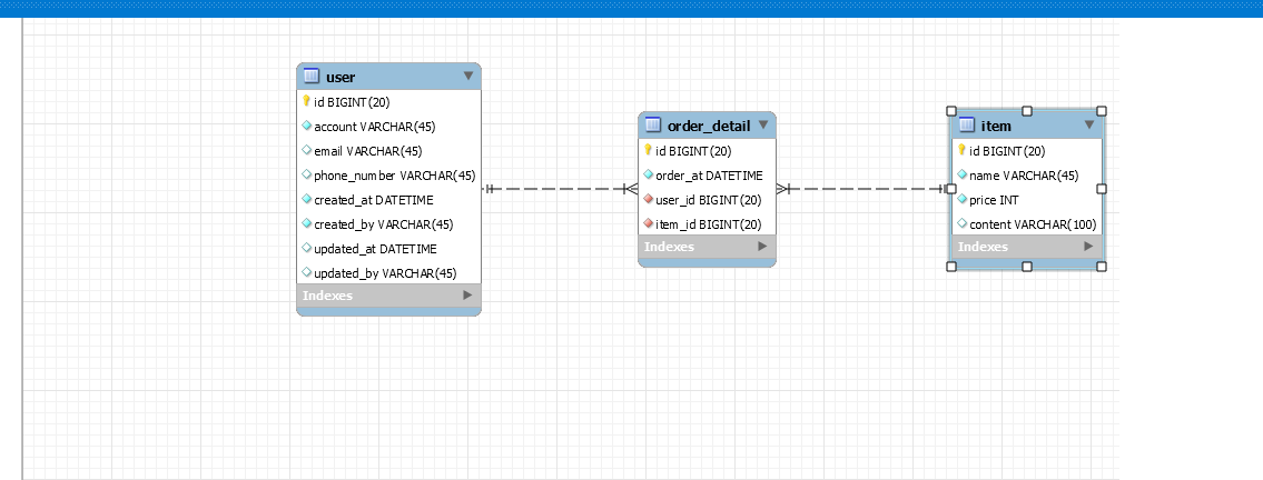 mysql workbench forward engineer not working