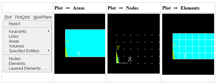 prep7 command in ansys apdl