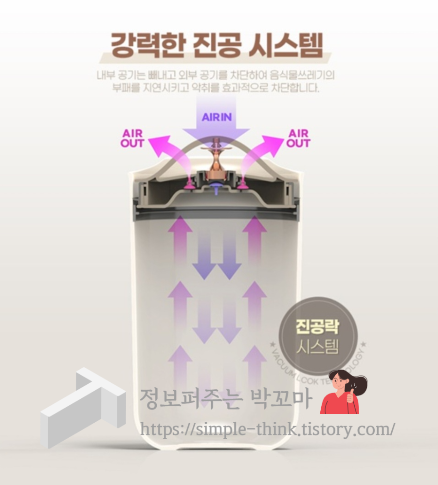 플루딕 진공 음식물 쓰레기통 새 버전 VER2 출시(기존 버전과 비교) 솔직 후기 5 ywAAAAAAQABAAACAUwAOw==